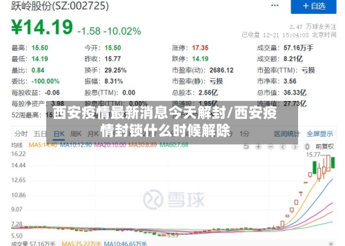 西安疫情最新消息今天解封/西安疫情封锁什么时候解除-第2张图片