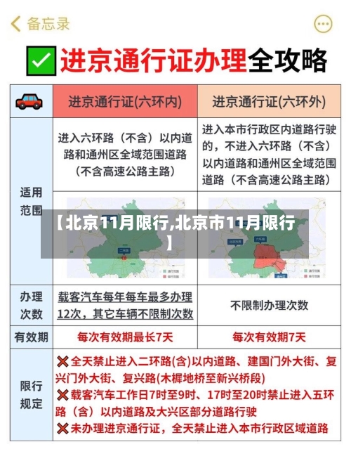 【北京11月限行,北京市11月限行】-第1张图片