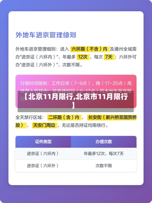 【北京11月限行,北京市11月限行】-第3张图片