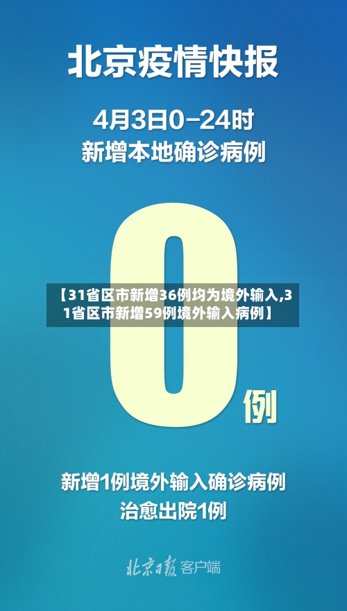【31省区市新增36例均为境外输入,31省区市新增59例境外输入病例】-第2张图片