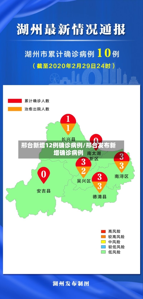 邢台新增12例确诊病例/邢台发布新增确诊病例-第1张图片