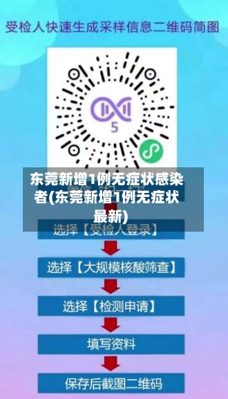 东莞新增1例无症状感染者(东莞新增1例无症状最新)