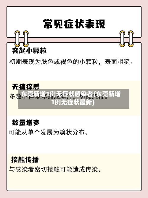 东莞新增1例无症状感染者(东莞新增1例无症状最新)-第2张图片
