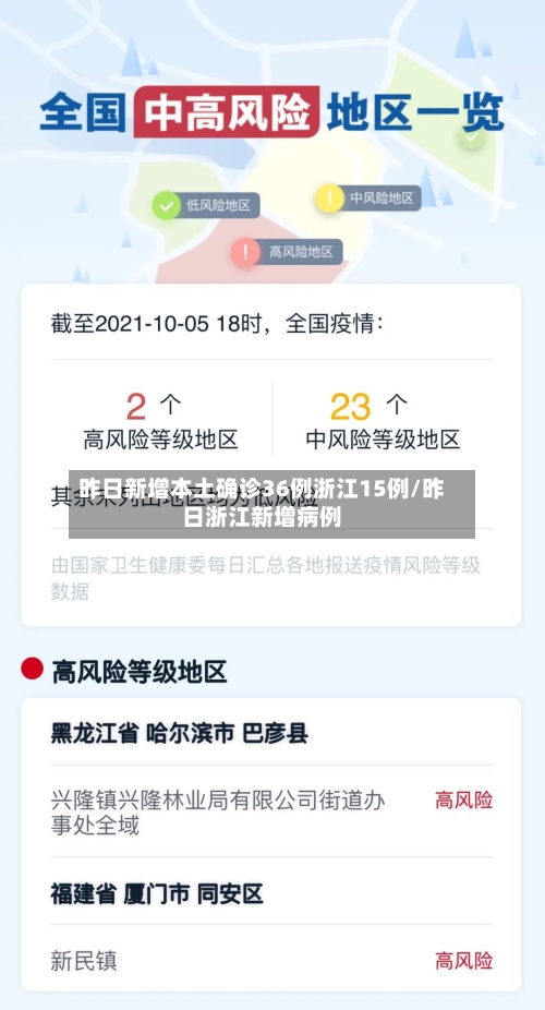 昨日新增本土确诊36例浙江15例/昨日浙江新增病例-第2张图片