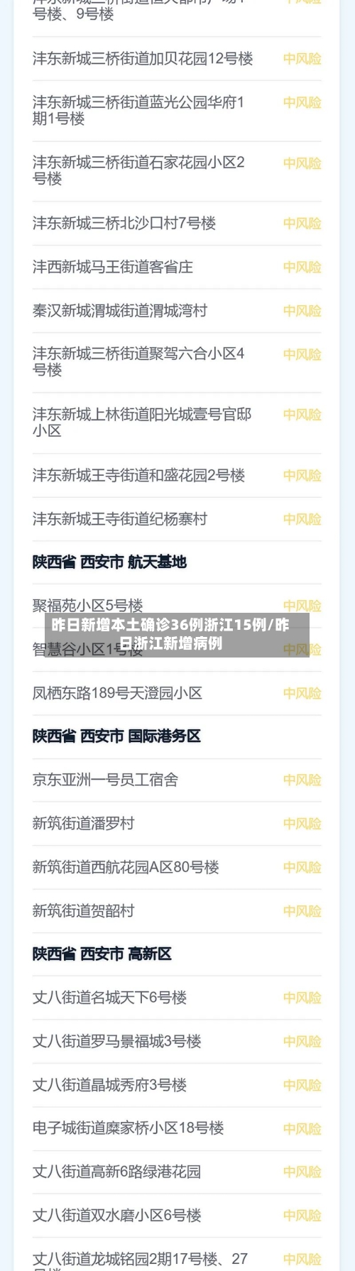 昨日新增本土确诊36例浙江15例/昨日浙江新增病例