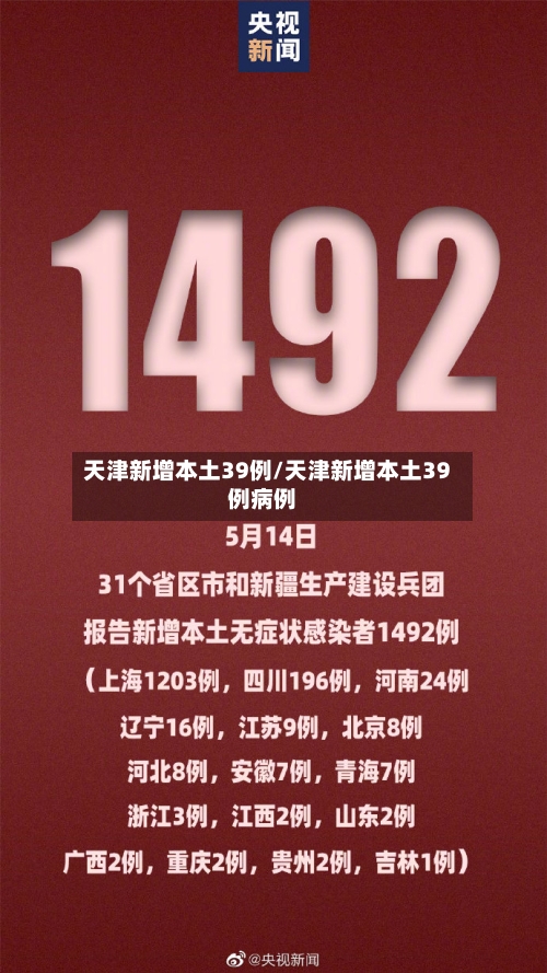 天津新增本土39例/天津新增本土39例病例
