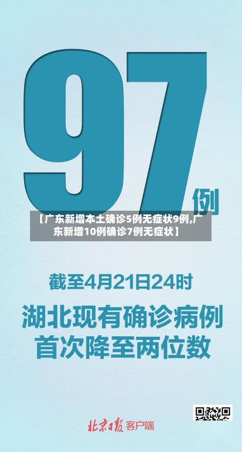 【广东新增本土确诊5例无症状9例,广东新增10例确诊7例无症状】