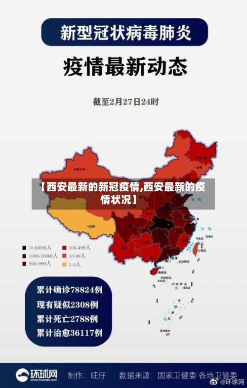 【西安最新的新冠疫情,西安最新的疫情状况】-第2张图片