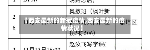 【西安最新的新冠疫情,西安最新的疫情状况】-第3张图片