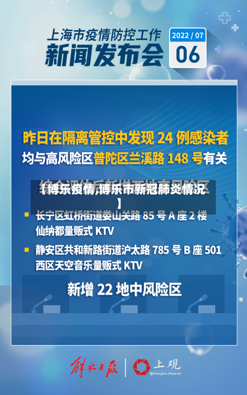 【博乐疫情,博乐市新冠肺炎情况】
