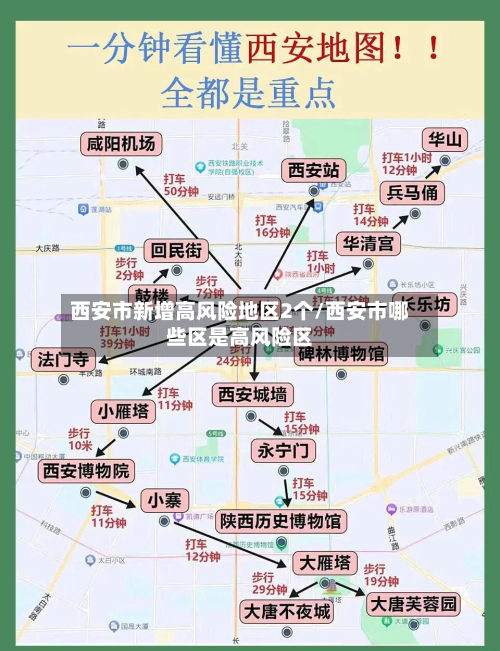 西安市新增高风险地区2个/西安市哪些区是高风险区