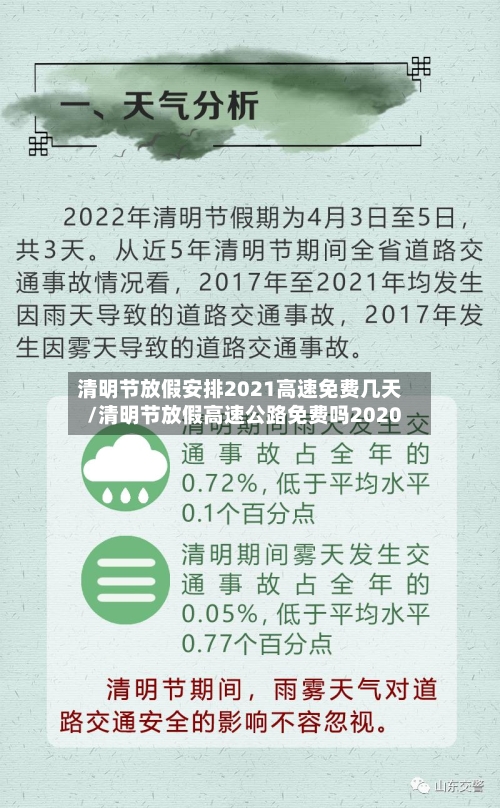 清明节放假安排2021高速免费几天/清明节放假高速公路免费吗2020