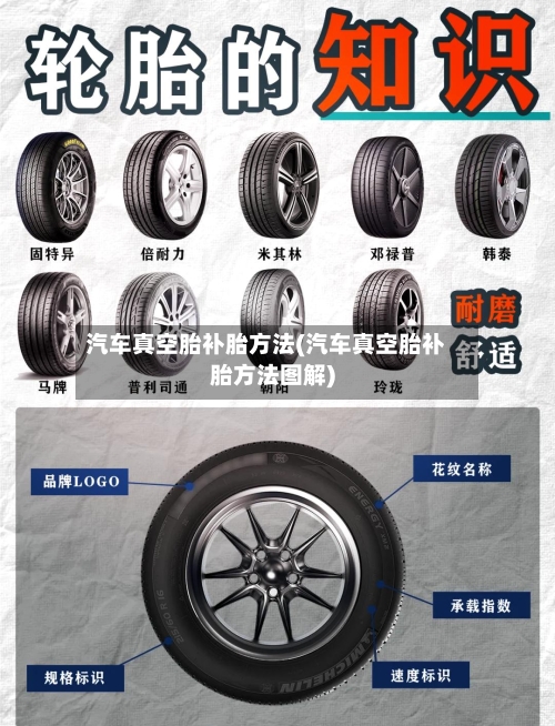 汽车真空胎补胎方法(汽车真空胎补胎方法图解)-第2张图片