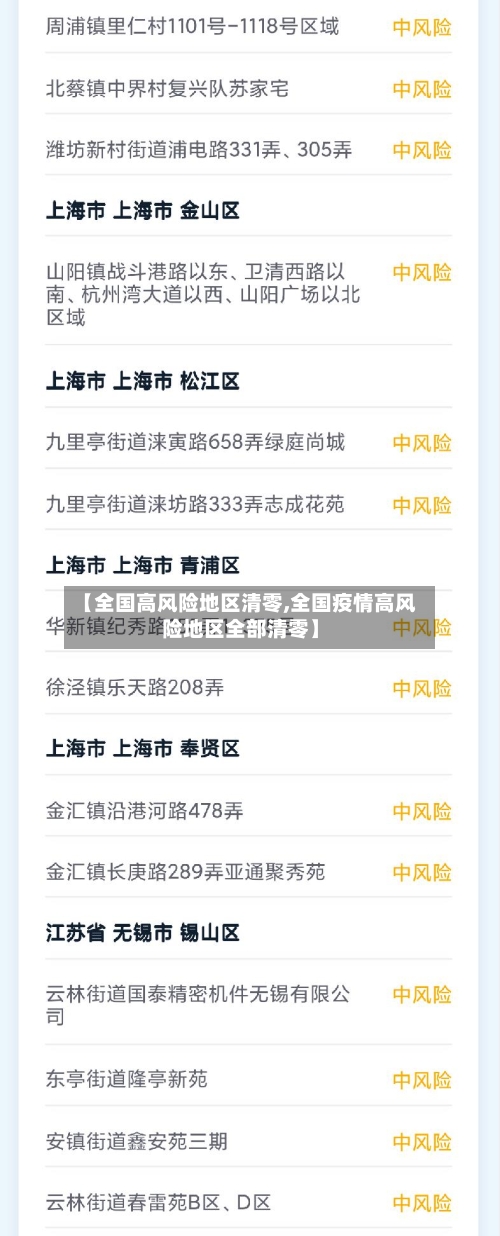 【全国高风险地区清零,全国疫情高风险地区全部清零】-第2张图片