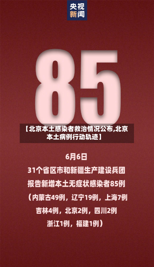 【北京本土感染者救治情况公布,北京本土病例行动轨迹】-第2张图片