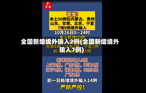 全国新增境外输入2例(全国新增境外输入7例)