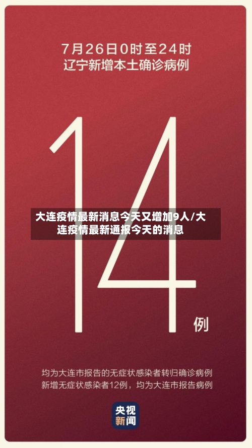 大连疫情最新消息今天又增加9人/大连疫情最新通报今天的消息-第1张图片