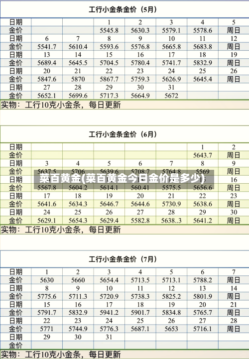 菜百黄金(菜百黄金今日金价是多少)-第2张图片