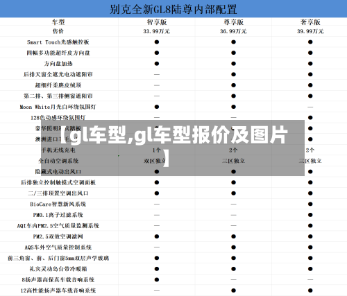 【gl车型,gl车型报价及图片】-第2张图片