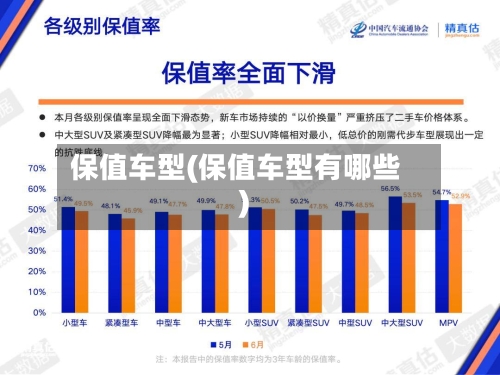 保值车型(保值车型有哪些)-第2张图片