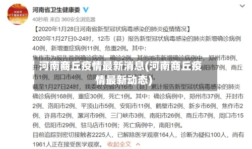 河南商丘疫情最新消息(河南商丘疫情最新动态)