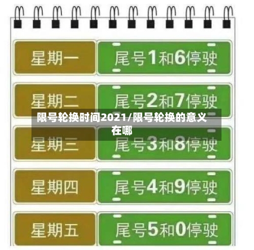 限号轮换时间2021/限号轮换的意义在哪