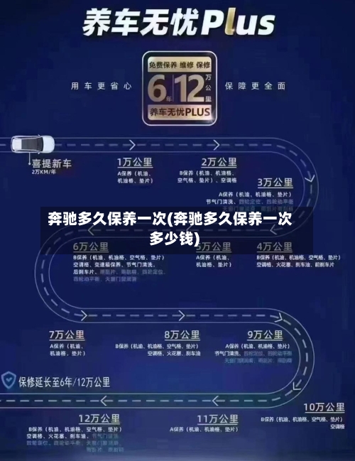 奔驰多久保养一次(奔驰多久保养一次多少钱)
