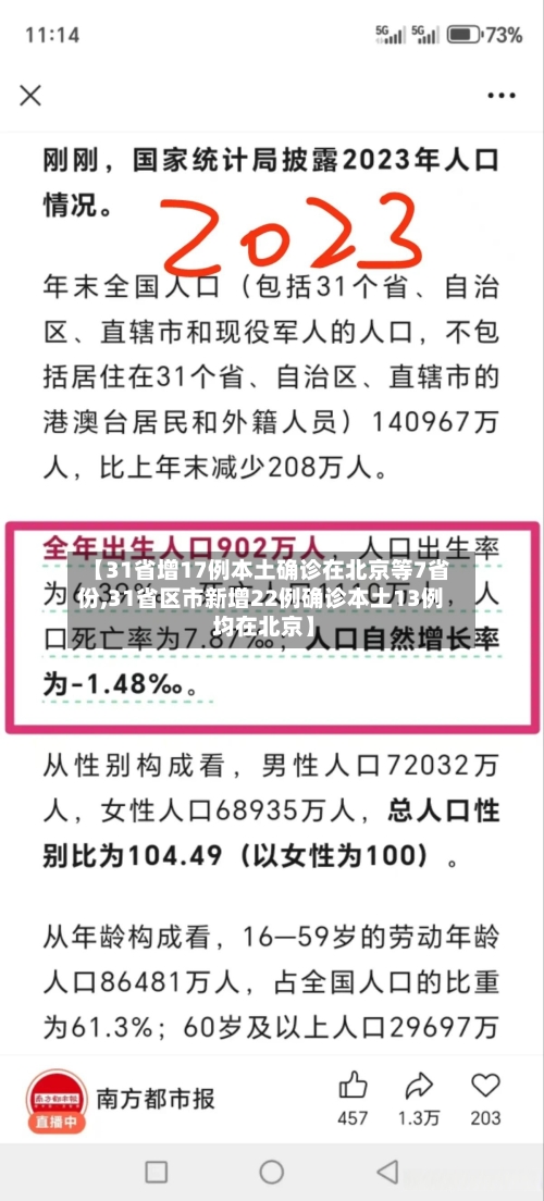 【31省增17例本土确诊在北京等7省份,31省区市新增22例确诊本土13例 均在北京】