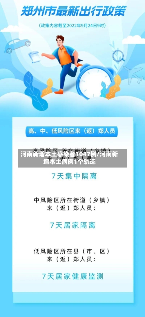 河南新增本土感染者1047例/河南新增本土病例1个轨迹-第2张图片