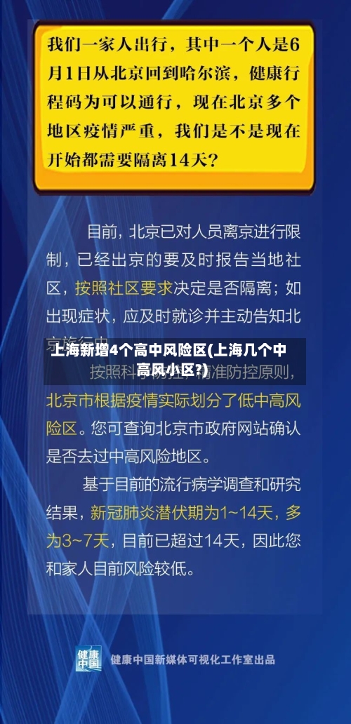 上海新增4个高中风险区(上海几个中高风小区?)
