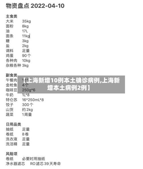 【上海新增10例本土确诊病例,上海新增本土病例2例】-第2张图片