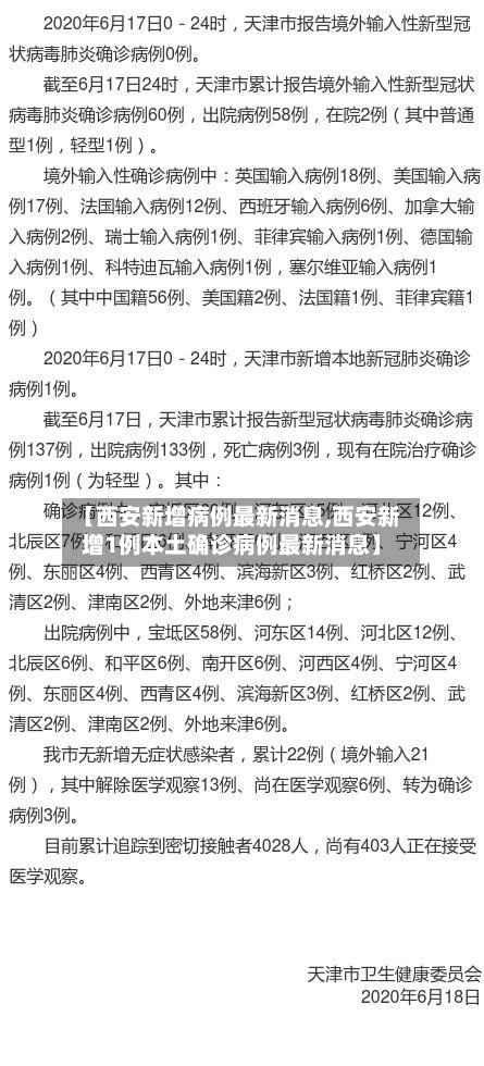 【西安新增病例最新消息,西安新增1例本土确诊病例最新消息】-第2张图片
