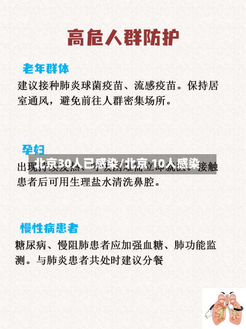 北京30人已感染/北京 10人感染-第2张图片