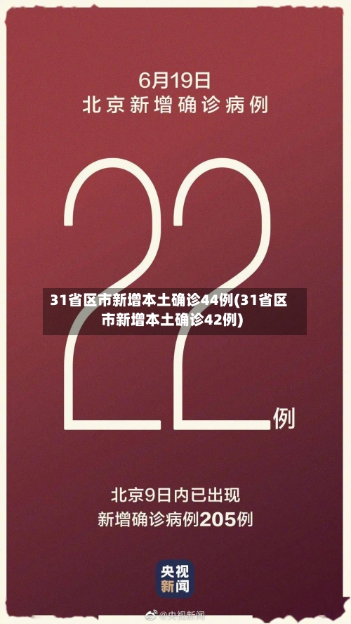 31省区市新增本土确诊44例(31省区市新增本土确诊42例)-第3张图片
