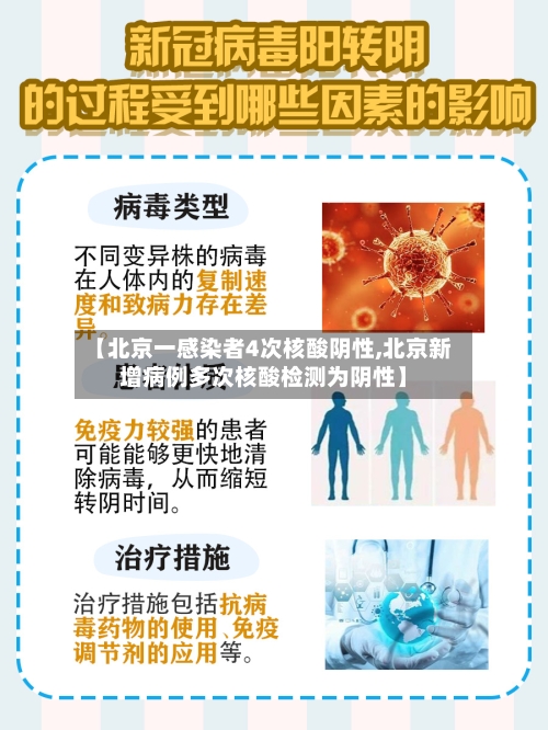 【北京一感染者4次核酸阴性,北京新增病例多次核酸检测为阴性】-第3张图片