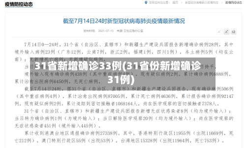 31省新增确诊33例(31省份新增确诊31例)