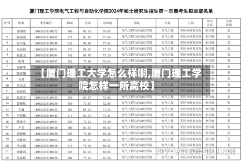 【厦门理工大学怎么样啊,厦门理工学院怎样一所高校】-第2张图片
