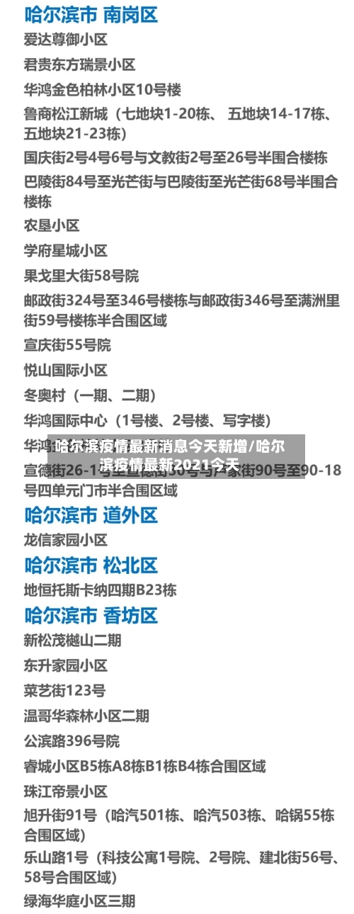 哈尔滨疫情最新消息今天新增/哈尔滨疫情最新2021今天-第3张图片