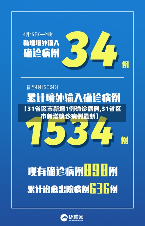 【31省区市新增1例确诊病例,31省区市新增确诊病例最新】-第3张图片