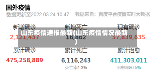 山东疫情速报最新(山东疫情情况最新)-第2张图片