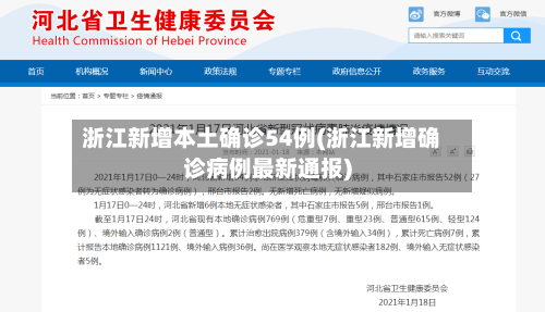 浙江新增本土确诊54例(浙江新增确诊病例最新通报)
