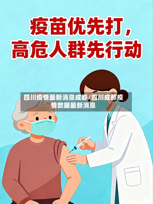 四川疫情最新消息成都/四川成都疫情数据最新消息-第2张图片