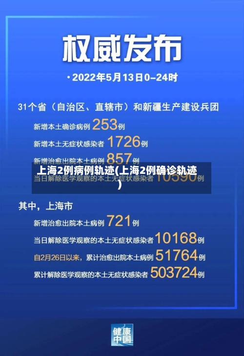 上海2例病例轨迹(上海2例确诊轨迹)