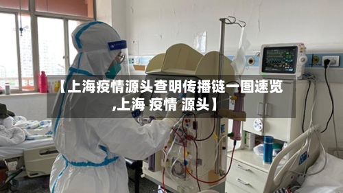 【上海疫情源头查明传播链一图速览,上海 疫情 源头】-第2张图片