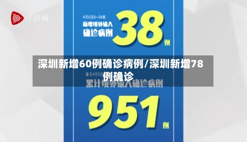 深圳新增60例确诊病例/深圳新增78例确诊-第3张图片