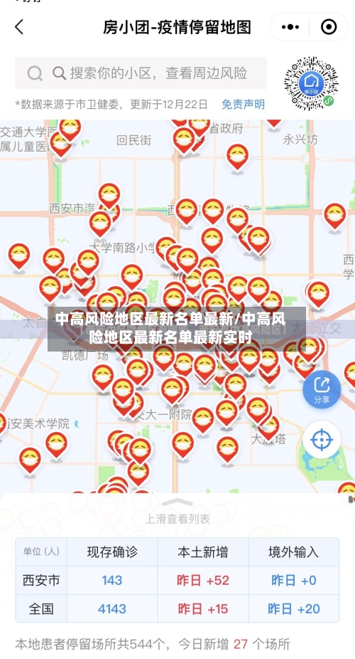 中高风险地区最新名单最新/中高风险地区最新名单最新实时-第2张图片