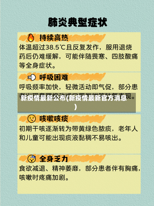 新疫情最新公布(新疫情最新官方消息)