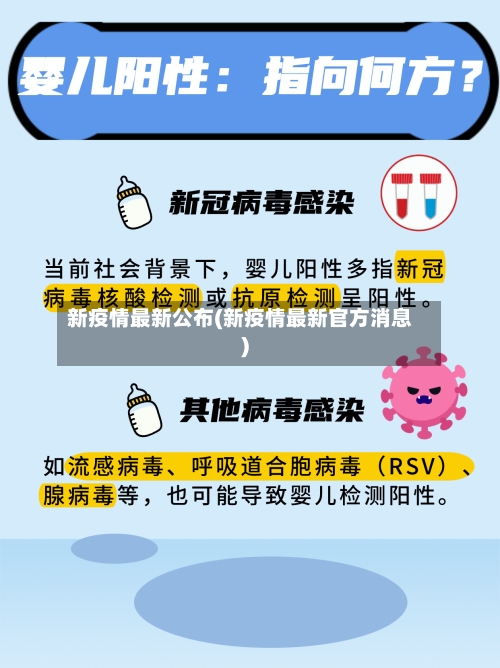 新疫情最新公布(新疫情最新官方消息)-第3张图片