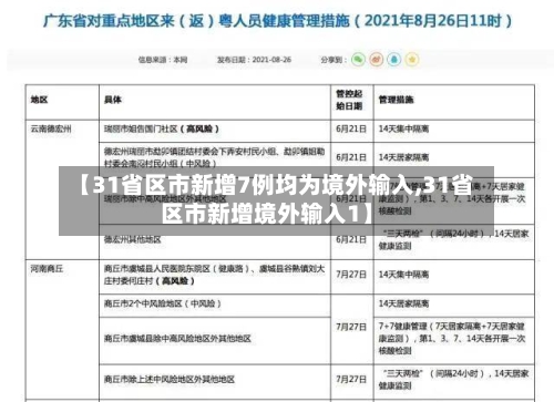 【31省区市新增7例均为境外输入,31省区市新增境外输入1】-第3张图片