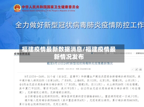 福建疫情最新数据消息/福建疫情最新情况发布